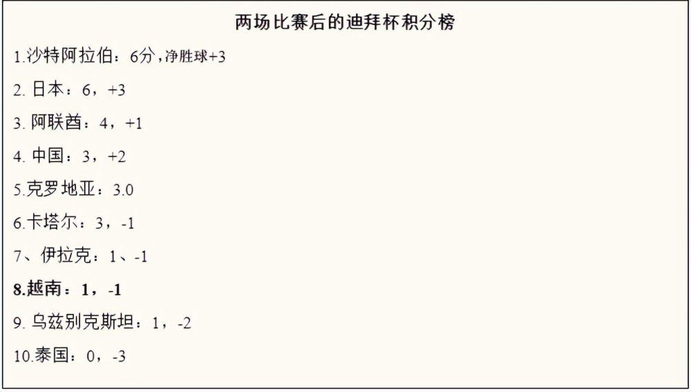 该片由《釜山行》的导演延相昊回归执导，姜栋元(《检察官外传 》)、李贞贤(《军舰岛》)、李莱(《素媛》)等主演